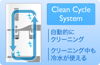 Clean Cycle System