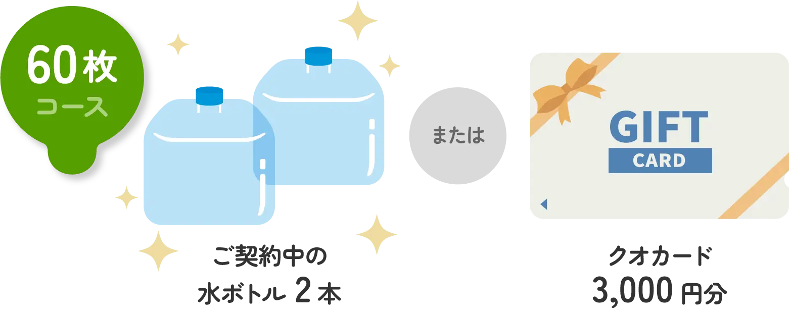 60枚コース